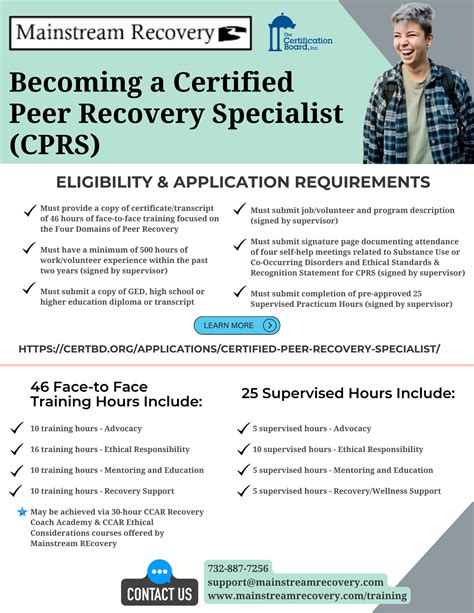 CRPS Training Self-Assessment Checklist and Test Preparation Guide 3. . Certified recovery peer specialist practice test